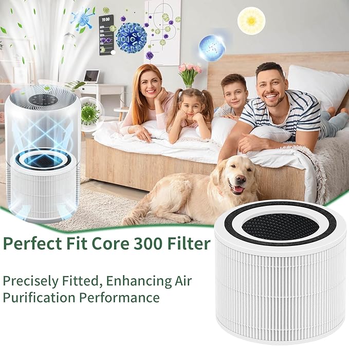 Core 300 Replacement Filter for Levoit Air Purifier Core 300-P and Core 300S-P, 1 Pack 3-in-1 H13 True HEPA Replacement Filter, Compared to Part # Core 300-RF