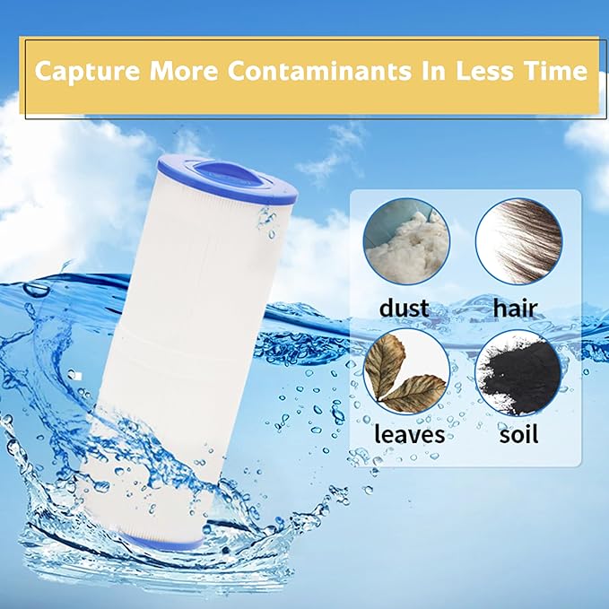 FC-0172 Spa Filter Replacement for SC757, PWW50L, 4CH-949, FIL50-5D13H15FCT-3, SD-01143, 817-4050, PDC570-AFS, 50 Sq.ft. Hot Tub Filter(2 Pack)