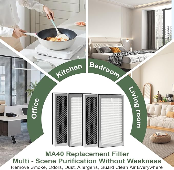 MA40 Replacement Filter Compatible with MA Air Purifier 40 Series MA40 MA40W MA40B,3-In-1 Filtration System of MA40,H13 True HEPA Filter with Activated Carbon Filter,4 Pack