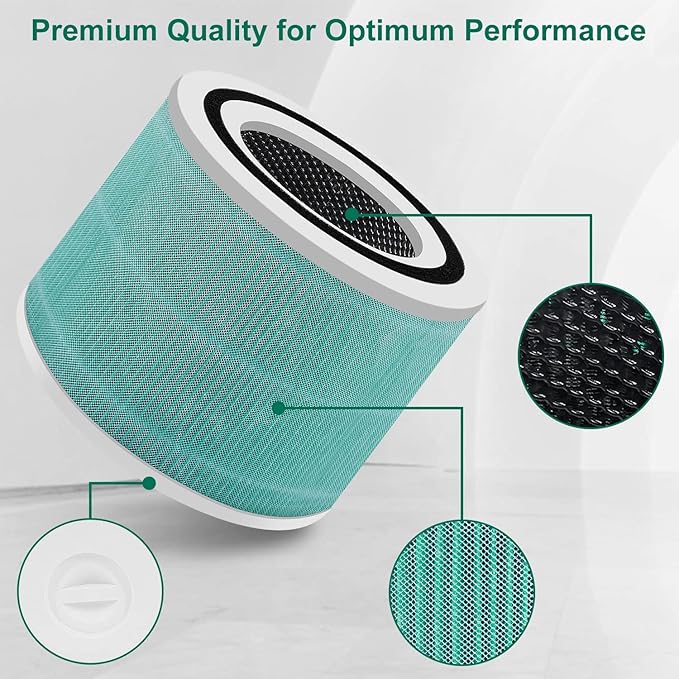 4 Pack Core 300/Core P350 Compatible with LEVOIT Core P350/Core 300 and Core 300S, Grade True Filter High-Efficiency Activated Carbon, Compare to Part # Core 300-RF (300-green-4Pack)