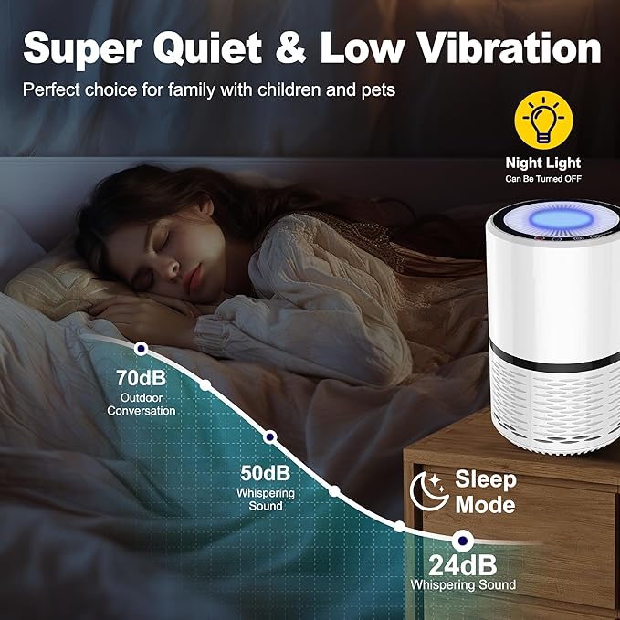 LV-H132 Replacement Filter Compatible with LEVOIT LV-H132 Air Puifier, 3-in-1 H13 Grade True HEPA High-Efficiency Activated Carbon Filter, Part # LV-H132-RF, 2 Pack