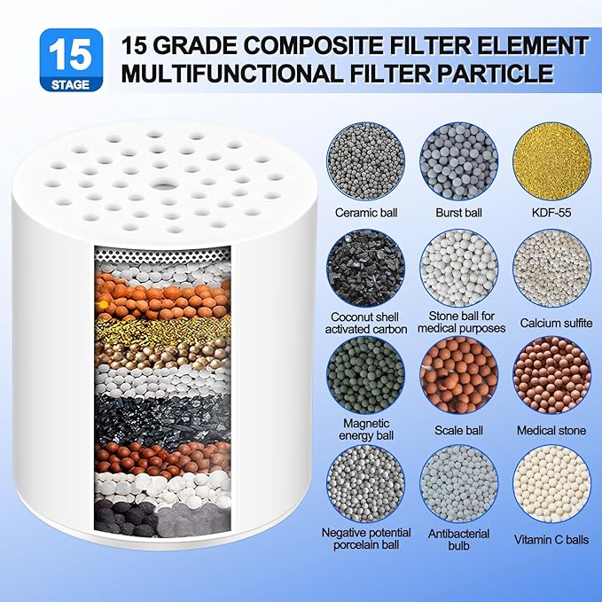 15 Stage Shower Filter,Replacement Shower Cartridge Filter with Vitamin C, Shower Head Replacement Filter for Hard Water 6 Pack by Cenipar