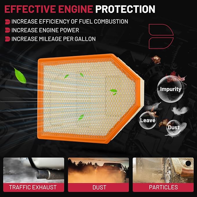BDFHYK CA11257 Engine Air Filter Compatible with Chrysler 300 & Dodge Challenger Charger, 2011-2022, 3.6L 5.7L 6.4L, Replace# 4861746AA