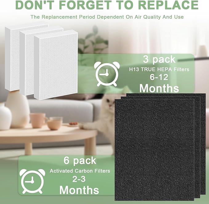 6 Pack HPA300 Filter Replacement for Honeywell HPA300 Series Air Purifiers HPA300, HPA300VP, HPA304, HPA3300, Replace HRF-R3