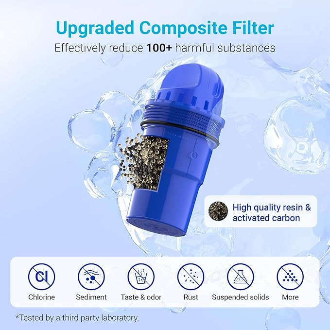 3 Packs Pitcher Water Filter Replacement for All PUR®, PUR® Plus Pitcher and Dispenser Filtration Systems, CRF950Z, PPF951K, PPF900Z, NSF Certified, AQUA CREST