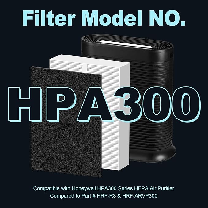 HPA300 HEPA Filter Replacement for Honeywell Air Purifiers HPA300 Series, HPA300, HPA304, HPA8350, HPA300VP, HPA3300b, HPA5300, Replace HRF-R3, 6 HEPA R and 8 Pre Filters A HRF-AP1