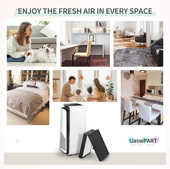 7400 Smart Filter Compatible with Blueair 7400 Series Air Filters for Protect 7410i & 7470i Air Pu-rifiers, 3-Step Filtration with True HEPA and Activate Carbon Filter, 1-Pack