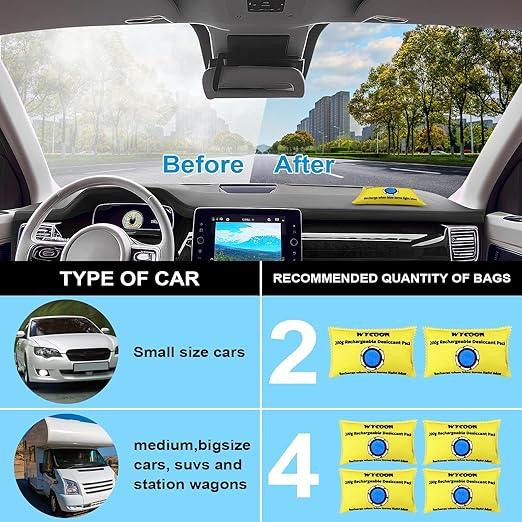 200g Rechargeable Desiccant Pack of 5, Moisture absorbers Bag, Desiccant Dehumidifier bag, Dehumidifier for Home Closets,Gun Safe, and Cars