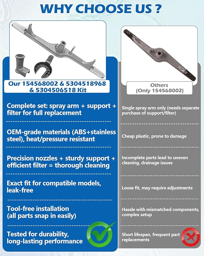 154568002 Dishwasher Lower Spray Arm -Complete with 5304518968 Support & 5304506518 Filter-Compatible with Frigidaire Electrolux Dishwasher Bottom Lower Spray Arm 154250901 154414101 5304517203