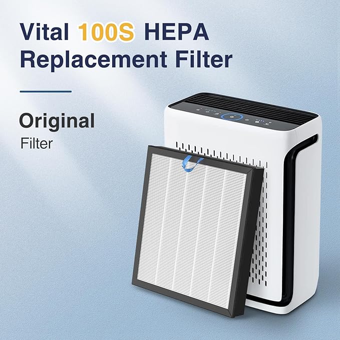 2 Pack Vital 100S Replacement Filter for LEVOIT Vital 100S and Vital 100S-P Air Purifier, 3-in-1 HEPA Filter,Efficiency Activated Carbon for Home Large Room Bedroom, Vital 100S-RF, White