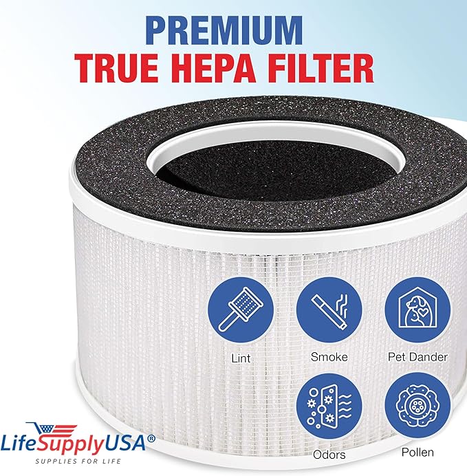 HME020020N 3-in-1 HEPA Filter Replacement Compatible with hOmeLabs Compact Air Purifier - HEPA, Carbon, Pre-Filter by LifeSupplyUSA (1-Pack)