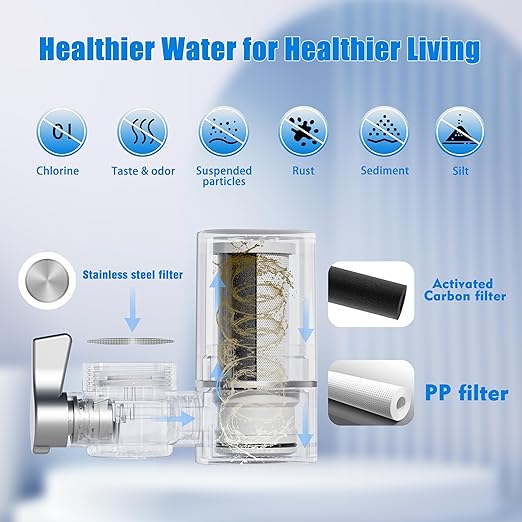 Faucet Filter, NSF Certified, 400 Gallon High Efficiency Water Purification System, Fast 99% Chlorine & Odor Removal with 1 Water Filter（T1-Black）