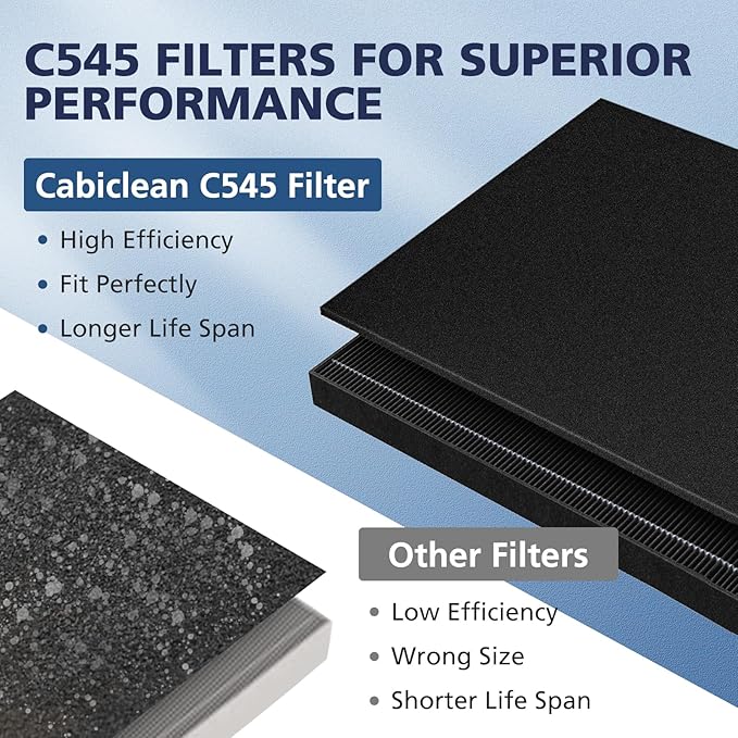 2 Pack C545 HEPA Smoke Replacement Filter S Compatible with Winix C545 Air Purifier, Replaces Part 1712-0096-00 and 2522-0058-00, 2 HEPA Filter + 8 Activated Carbon Filters, Black
