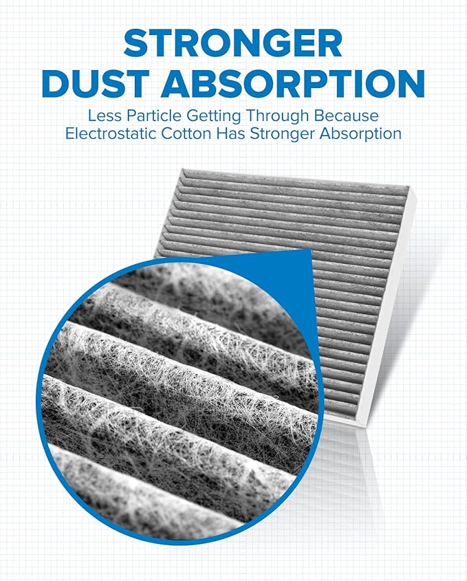 PHILTOP ACF047 (CF12160) Premium Cabin Air Filter, Replacement for Kona (2018-2021), Tucson (2016-2021), Venue (2020-2021), Seltos (2021), Soul (2020-2021), Sportage (2017-2022)