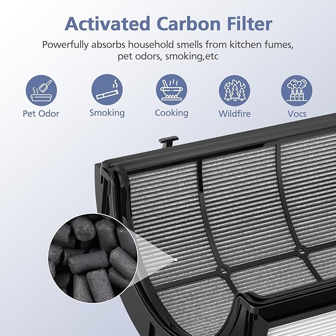360° Combi Glass H13 Hepa + Activated Carbon Filter Compatible with Dyson TP07 TP10 TP06 HP06 TP04 HP04 PH02 PH01 PH03 PH04 HP09 TP09 HP07 HP10 Air Purifier, 2-in-1 Replacement Filters, 2 Pack