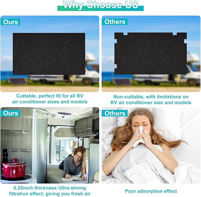 RV A/C Filters Replacement, 16 x 40 x 1/4 Inches RV Air Conditioner Replacement Filters, Can Cut to Fit RV Air Conditioner Filter for Motorhome Travel,Travel Trailers, Camper