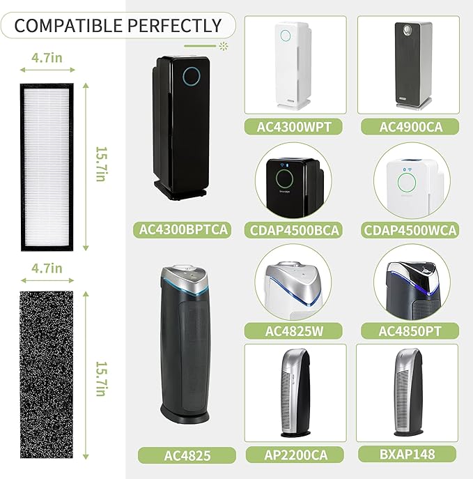 FLT4850PT Air Pu-rifier Filter Replacement Compatible with Germ-Guardian Filter B AC4850PT AC4300WPT AC4900 Air Pu-rifier, 4 HEPA and 6 Pre-Filters