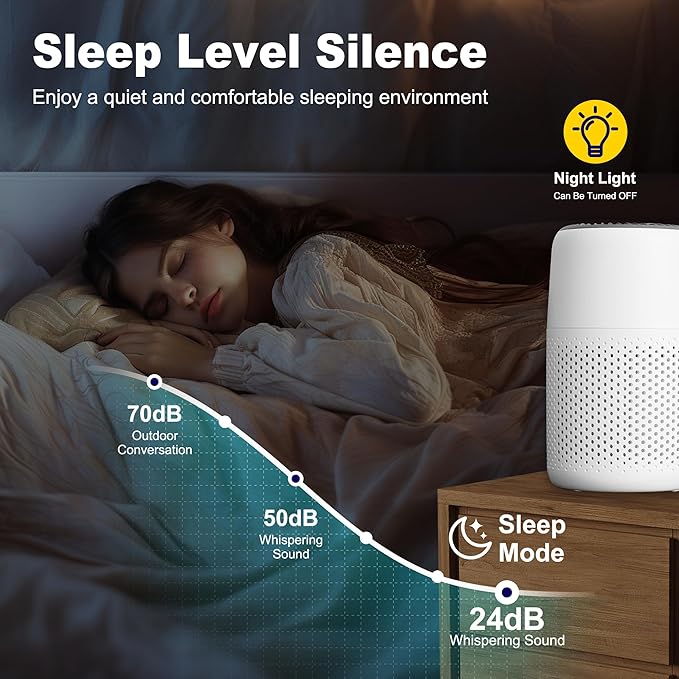 Core Mini Pet Care Replacement Filter for LEVOIT Core Mini and Core Mini-P Air Purifier, 3-in-1 H13 True HEPA High-Efficiency Activated Carbon, Core Mini-RF-PA, 3 Filter & 10 Fragrance Sponge, Yellow