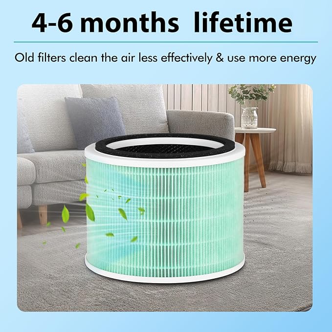 Core 200S Replacement Filter Compatible with LEVOIT Core 200S Air Purifier, 3-in-1 Filtration System of H13 True HEPA and Activated Carbon Pre-Filter