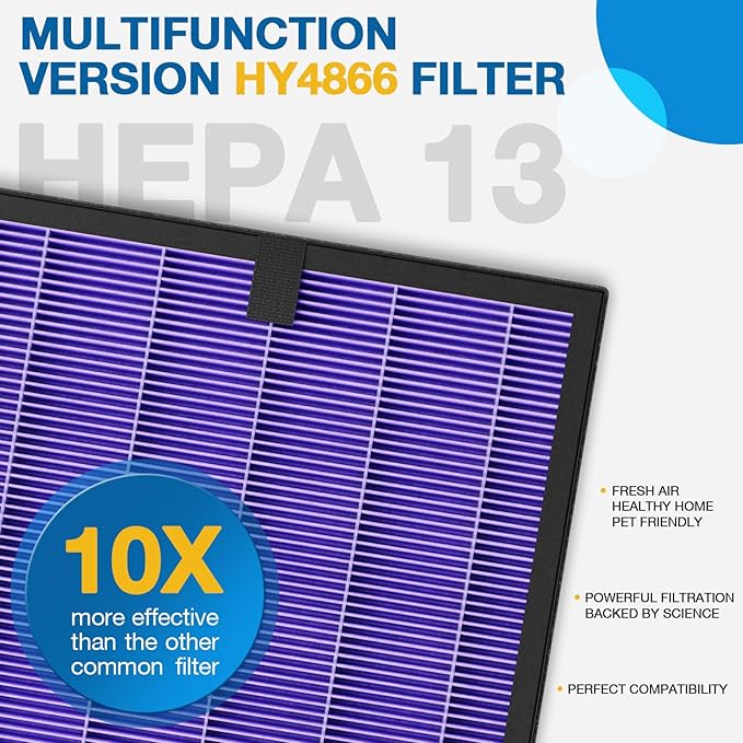 2 Pack HY4866 Replacement Filters for MORENTO/WESTHEY HY4866 Air Purifier and YIOU M1 Air Purifier, 3-in-1 H13 True HEPA Filter High-Efficiency Activated Carbon Filter, Multifunction Version