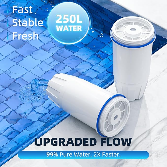 Water Filter Replacement by NUTTUTO Compatible with Zero Pitcher and Dispensers, for ZR-001, ZR-017 ZP-006 ZD-013 ZS-008, Multistage Filtration System to Reduce Lead, TDS, PFOA/PFOS, Chlorine, 2 Packs