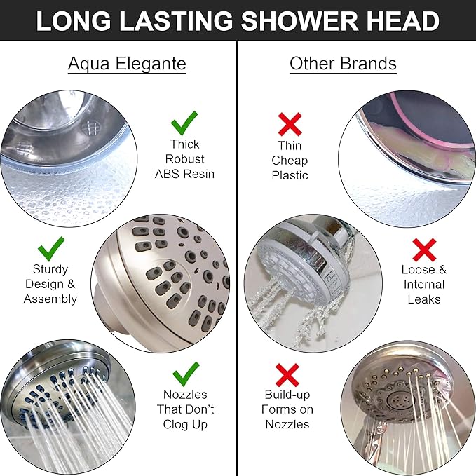 6 Function Adjustable Luxury Shower Head - High Pressure Boosting, Wall Mount, Bathroom Showerhead For Low Flow Showers, 2.5 GPM - Brushed Nickel
