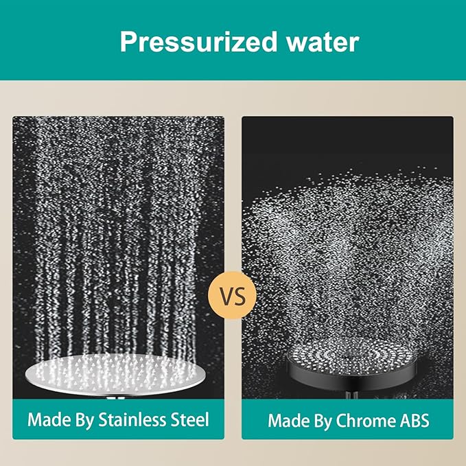 All Metal Rain Shower Head - Heavy Duty Stainless Steel, Easy Install, High Water Flow, Ultra-Thin Modern Design for Bathroom (Brushed Nickel, 10）BNW0088