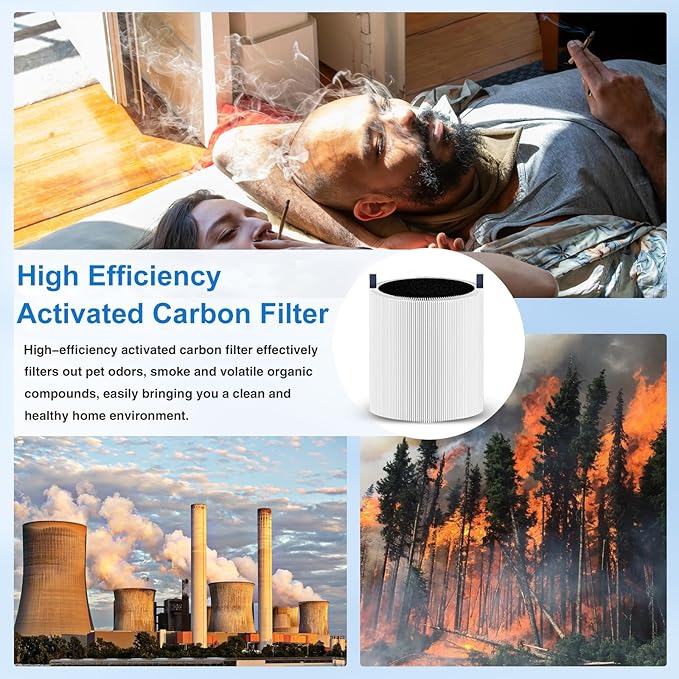 2 Pack 511 Replacement Filter Compatible with Blueair Blue Pure 511 Air Purifier, 2-in-1 True HEPA Filter and Activated Carbon Filter