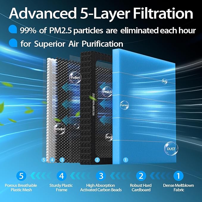 CF10285 (CP285) Cabin Air Filter with Activated Carbon Beads – Fits Toyota & Lexus Vehicles: Camry, RAV4, Highlander, Corolla, 4Runner, Tundra, Prius, Subaru, Avalon | Honeycomb Structure