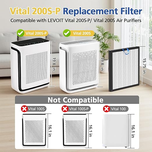 Vital 200S Replacement Filter Compatible with LEVOIT Vital 200S and Vital 200S-P Air Purifi-ers, 3-IN-1 High-Efficiency Filter and Activated Carbon Filter, for Vital 200S-RF, LRF-V201-WUS, White