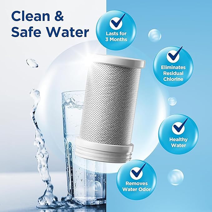 Faucet Mount Replacement Filter 2-Pack, 7 Stages of High Efficiency Fine Filtration, Easy Installation, Pure Water Filters Replacement Fit for Kitchen & Bathroom Sinks, Leak-proof, BPA Free