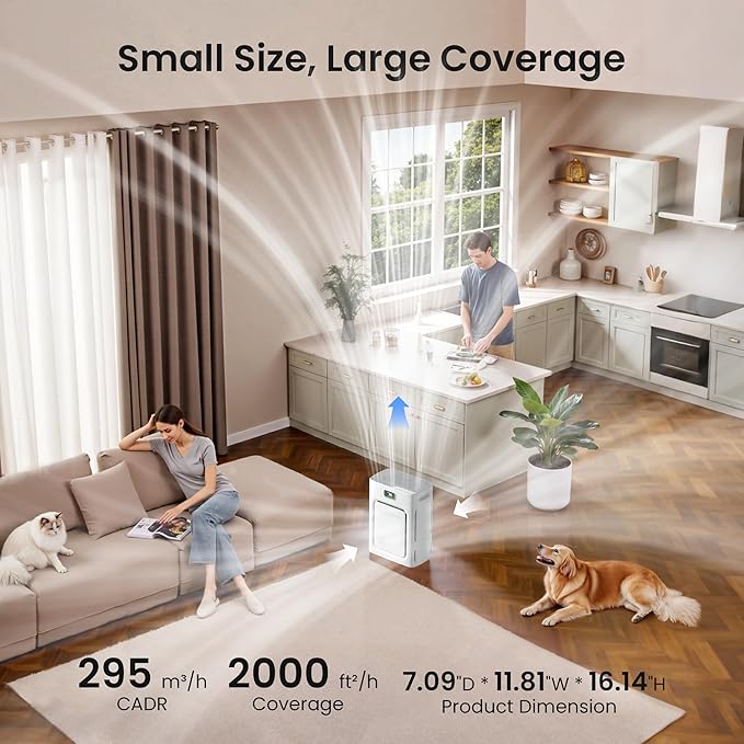 Pet Air Purifier for Home Large Room up to 2000 sq ft, H13 HEPA Double-Sided Air Filter Washable, Air Cleaner for Pet Hair Dander Odor Allergies Pollutant, PM2.5 Air Quality Monitor, Auto Mode, Grey