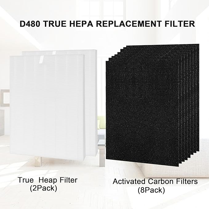 Compatible with Winix D480 Air Purifier,D480 True HEPA Replacement Filter D4,1712-0100-00,2 H13 True HEPA Filter+8 Activated Carbon Filters(2+8)
