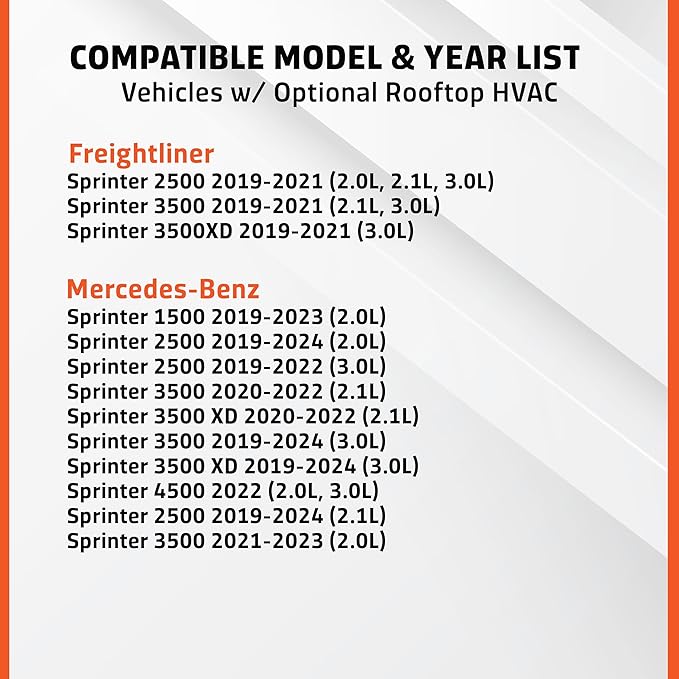 Cabin Air Filter Replacement - Pack of 1 - Made in USA - Compatible with Various Mercedes Benz Sprinter Models - Replaces O.E. A0008354800 and 0008354800