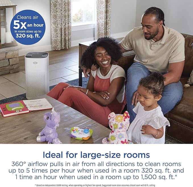 Clorox Air Purifiers for Home, True HEPA Filter, Large Rooms up to 1,500 Sq Ft, Removes 99.9% of Mold, Viruses, Wildfire Smoke, Allergens, Pet Allergies, Dust, AUTO Mode, Whisper Quiet