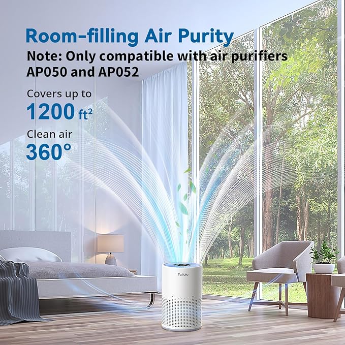 Tailulu Official AP050 AP052 Air Purifier Replacement Filter, 3-in-1 Air Purifier Filter, True H13 HEPA Filter, 1Pack