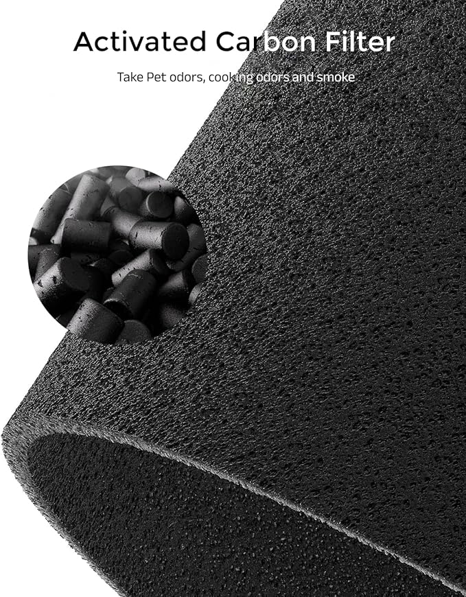 511i MAX Replacement Filter Compatible with BLUEAIR HEPASilent Air Cleaner, Blue Pure F5MAX, Model Blue Pure 511i Max, 2 Pack