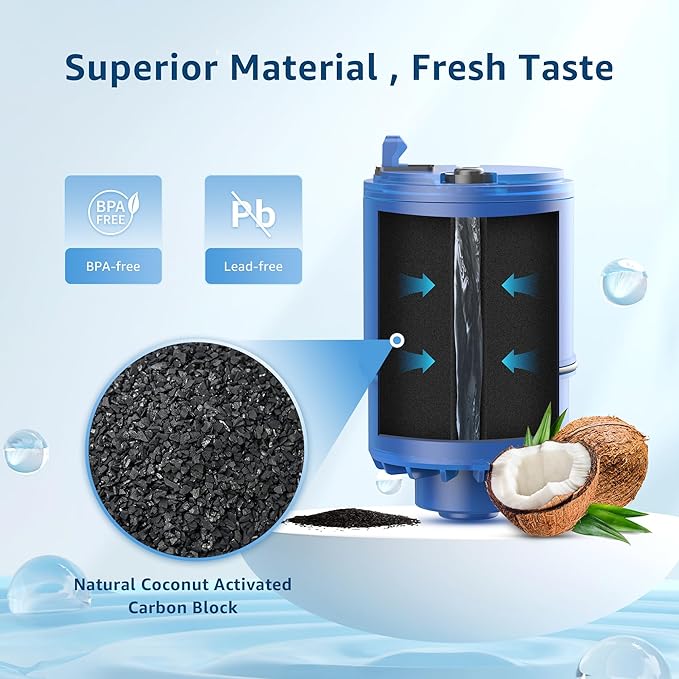 Maxblue NSF Certified Water Filter, Replacement for Pur® RF9999® Faucet Water Filter, Pur® PLUS Faucet Model FM-2500V, Pur-0A1, FM-3700, PFM150W, PFM400H, PFM450S (Pack of 3),MB-C08A