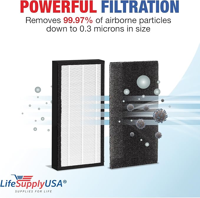 FLT4100 Filter E Replacement Compatible with GermGuardian AC4100, AC4150 Air Purifiers – HEPA + Carbon Pre-Filter Set by LifeSupplyUSA (1-Pack)