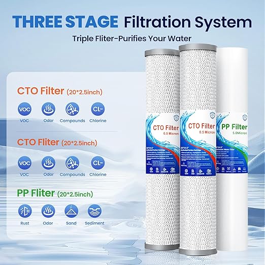 Whole House Water Filter System, 3-Stage Whole House Water Filtration System, 3/4 "Inlet/Outlet,Reduces Up to 99% of Chlorine, Sediment, Taste and Odor, with a Transparent Shell for The First Stage