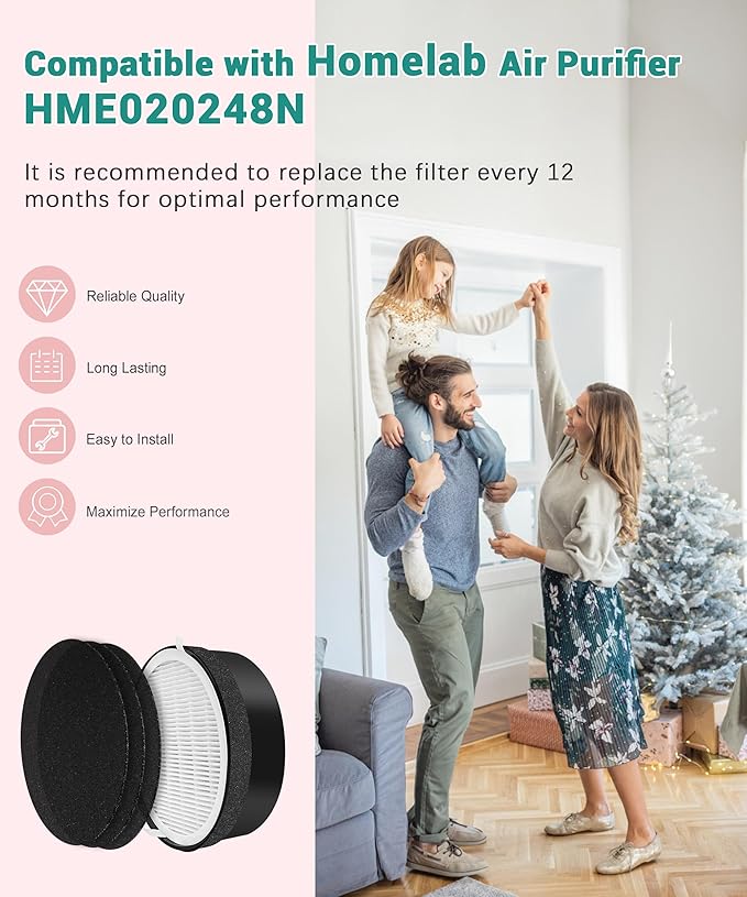 HME020248N Replacement Filter Compatible with hOmeLabs HME020248N Air Purifier, 1 Main Filter + 3 Activated Carbon Pre-filters