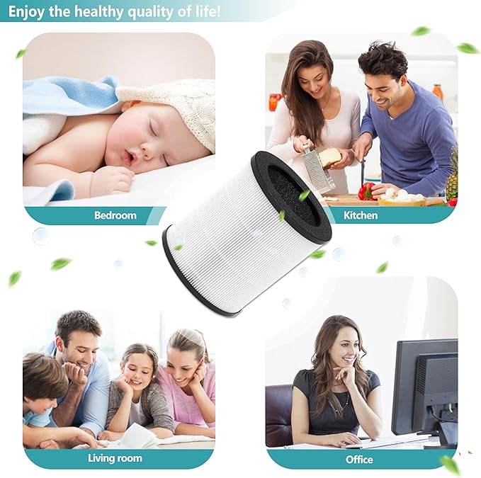 M03 Replacement Filter, Compatible with MOOKA M03 & B-D03 Air Purifier, 3-in-1 H13 True HEPA with activated Carbon Filter, 2-Pack