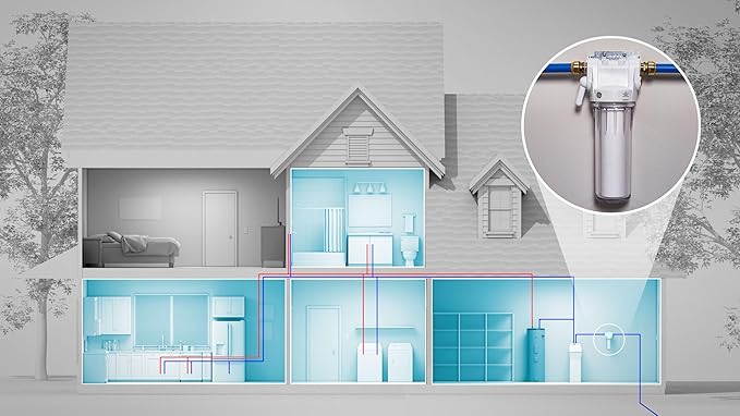 GE FXUSC Whole House Water Filter, Replacement for Water Filtration System, NSF Certified: Reduces Sediment, Rust & Other Impurities, Replace Every 3 Months for Best Results, 2 Filters