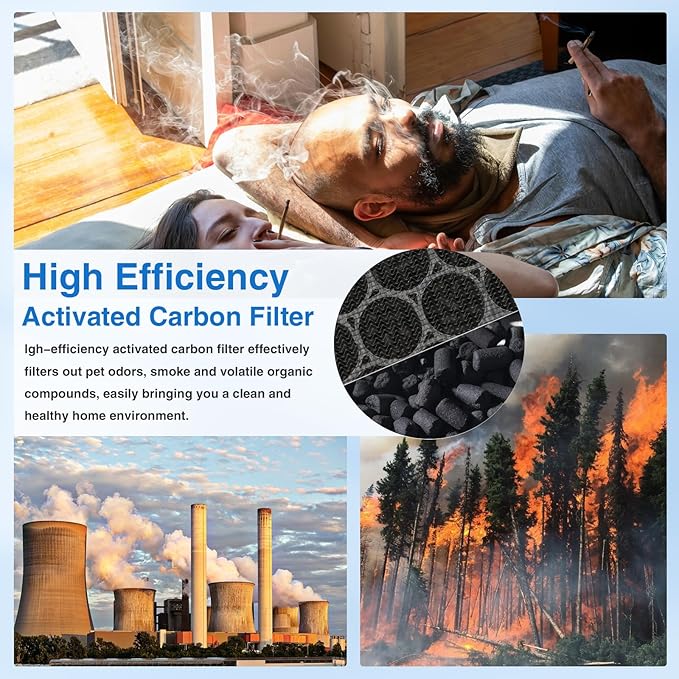 Vital 100S Filter Compatible with LEVOIT Vital 100S Air Purifie-r, 3-in-1 Smart True HEPA, High-Efficiency Filter (White)