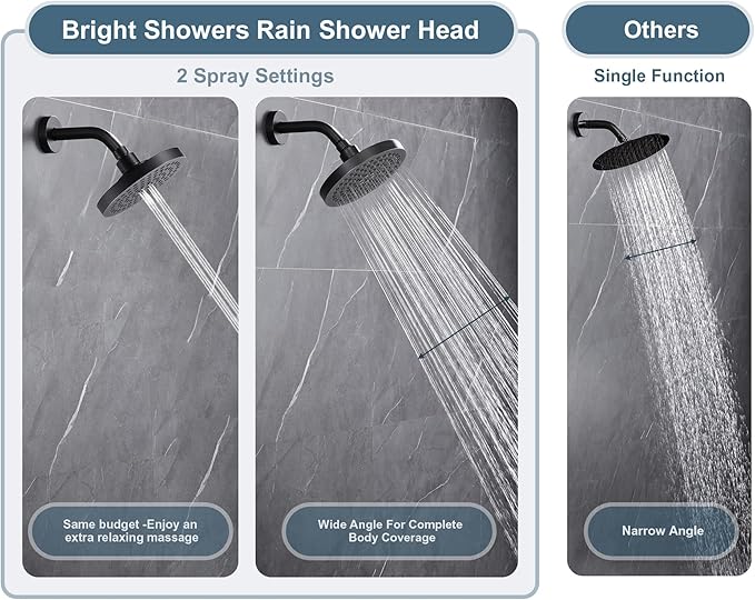 BRIGHT SHOWERS High Pressure Shower Head, 6 Inch Rain Shower Head, 2 Spray Settings Rainfall Shower Heads, Adjustable Angle Replacement Bathroom Showerhead, Easy Installation Oil Rubbed Bronze