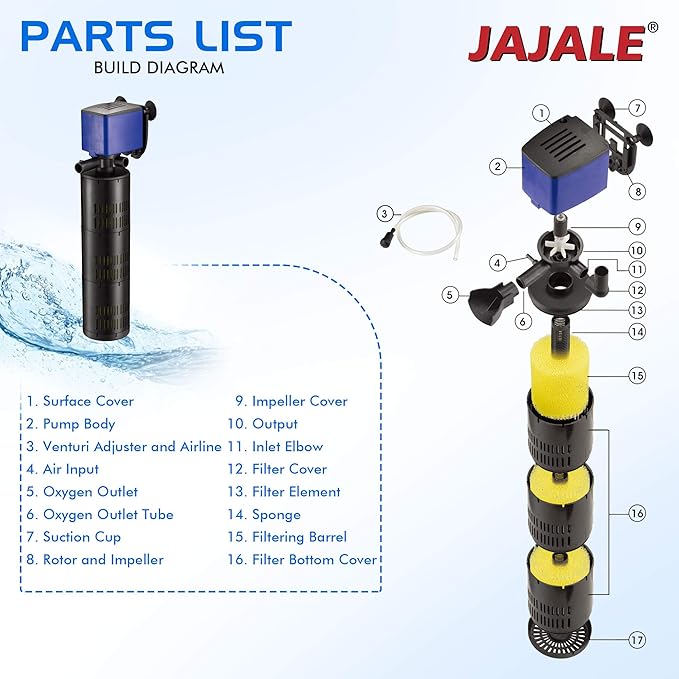 475 GPH Internal Filter Submersible Pump - 3 in 1 Aquarium Fish Tank Pump with Oxygenation, Filtration & Water Cycling, 5 ft max lift, 25W - 2 Pack