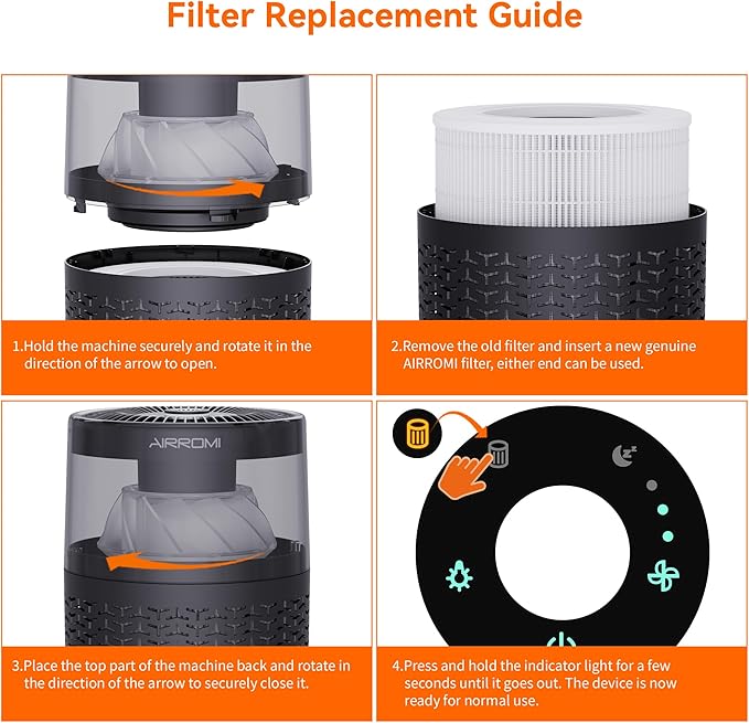 AIRROMI A2002 HEPA Air Purifier Replacement Filter, 3-In-1 Original Filter, Remove 99.97% of 0.3 Micron Particle 2 Pack White Activated Carbon