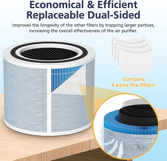 Core 300 Smoke Remover Replacement Filter Compatible with LEVOIT Core300/300-P Core300S/300S-P Air Purifier,3-in-1 H13 Grade True HEPA Replacement Filter Compare to Part # Core 300-RF-SR, Blue, 2 Pack