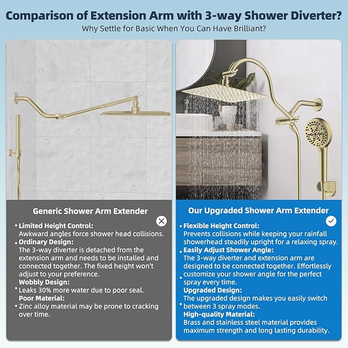Hibbent All Metal Shower Head, 10'' High Pressure Rainfall Shower Head/Handheld Showerhead Combo with 12'' Adjustable Curved Shower Extension Arm, 10-Spray, 71'' Hose, Showerhead Holder, Brushed Gold