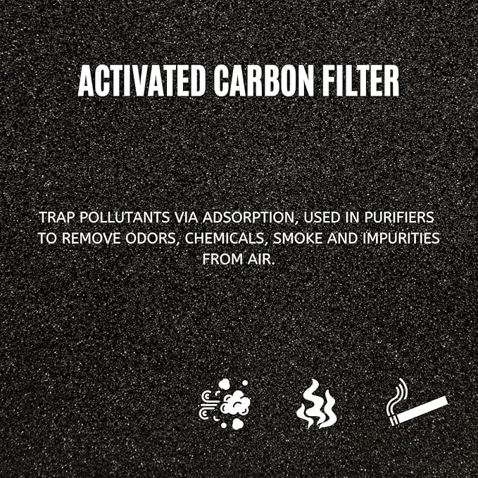 Nispira KF170 850E Series Replacement filter for Kenmore PM1005 Air Purifier 3-in-1 Activated Carbon (2)